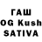 Дистиллят ТГК вейп Cowqun Quliyev